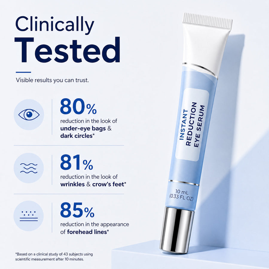 Clinically tested instant reduction eye serum