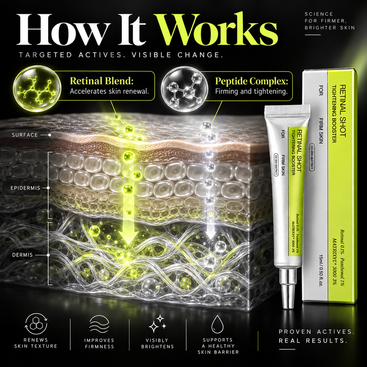 Retinal Shot Tightening Booster