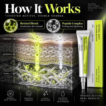 Retinal Shot Tightening Booster