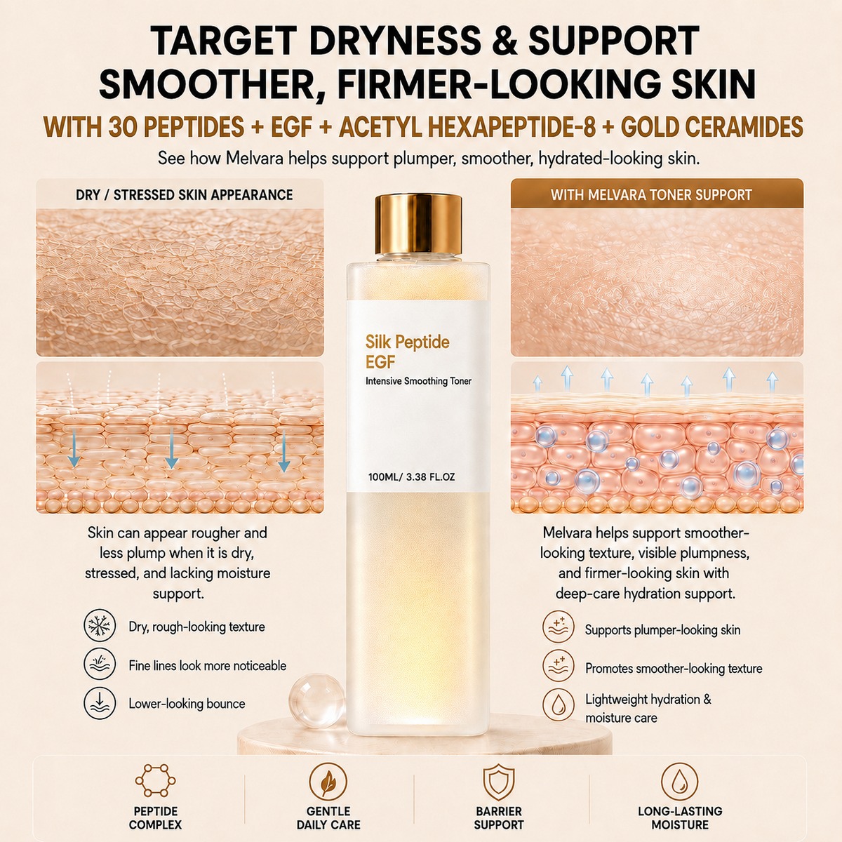 Hydration and smoothing skin care illustration