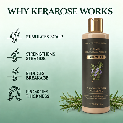 Growth-Support Shampoo - 2-Pack