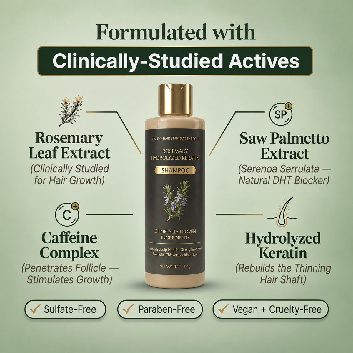 Growth-Support Shampoo - 2-Pack