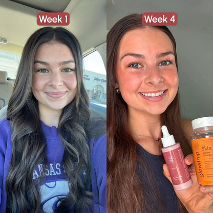 Tanning Drops - The Tan You Drink (One-Time Purchase)